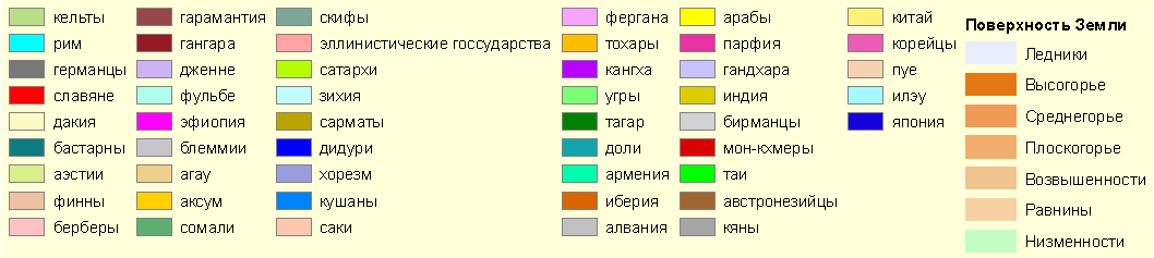 Legend of Eurasia - 1 AD (11 Kbytes)