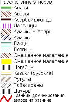 Условные обозначения (10258 bytes)