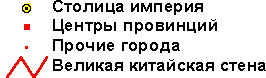 Условные обозначения (2172 bytes)